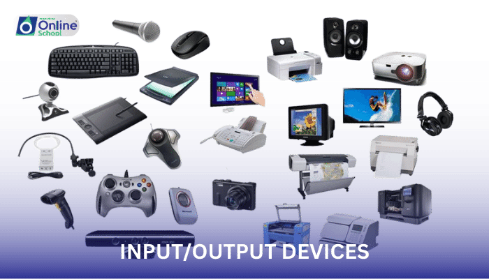 Lesson 03: The Gates to Interaction: Input/Output Devices
